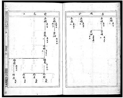 [下载][灵岳吴氏家乘_17卷]浙江.灵岳吴氏家乘_九.pdf