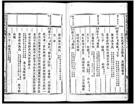 [下载][灵岳吴氏家乘_17卷]浙江.灵岳吴氏家乘_十五.pdf