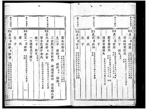 [下载][灵岳吴氏家乘_17卷]浙江.灵岳吴氏家乘_十六.pdf