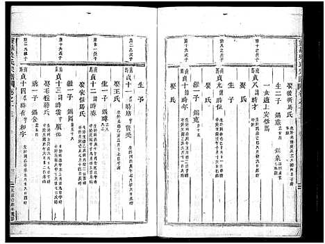 [下载][灵岳吴氏家乘_17卷]浙江.灵岳吴氏家乘_十六.pdf