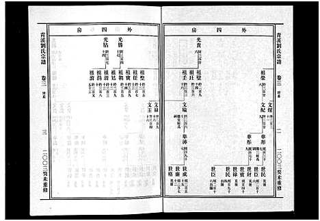 [下载][青溪刘氏宗谱_20卷]浙江.青溪刘氏家谱_三.pdf