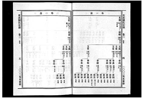 [下载][青溪刘氏宗谱_20卷]浙江.青溪刘氏家谱_三.pdf