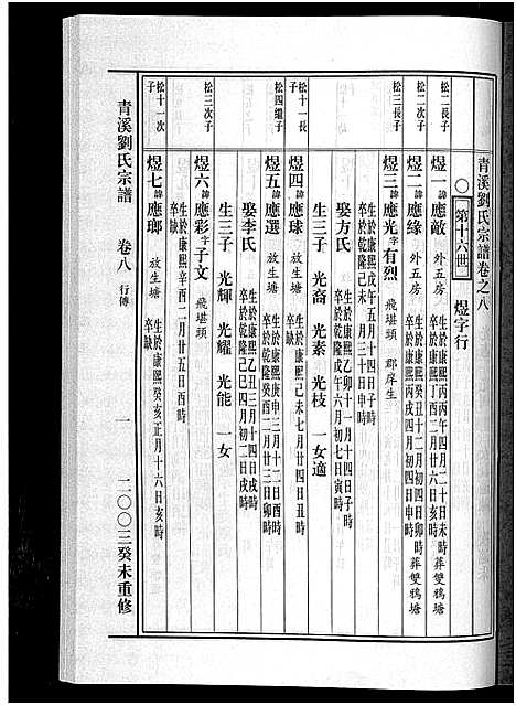 [下载][青溪刘氏宗谱_20卷]浙江.青溪刘氏家谱_八.pdf