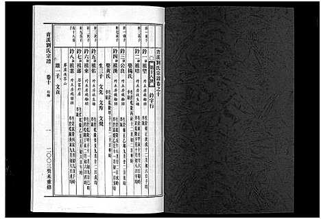 [下载][青溪刘氏宗谱_20卷]浙江.青溪刘氏家谱_十.pdf