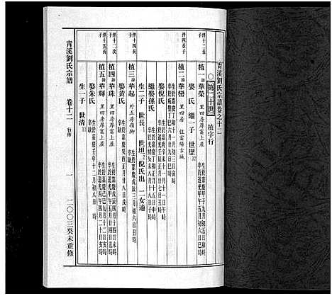 [下载][青溪刘氏宗谱_20卷]浙江.青溪刘氏家谱_十二.pdf