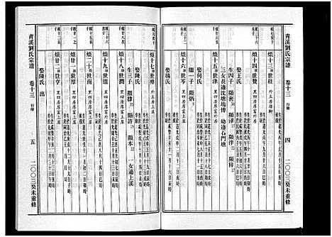 [下载][青溪刘氏宗谱_20卷]浙江.青溪刘氏家谱_十三.pdf