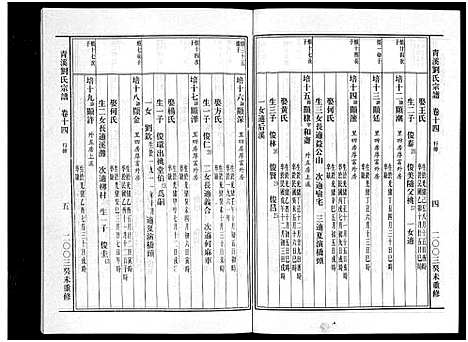 [下载][青溪刘氏宗谱_20卷]浙江.青溪刘氏家谱_十四.pdf