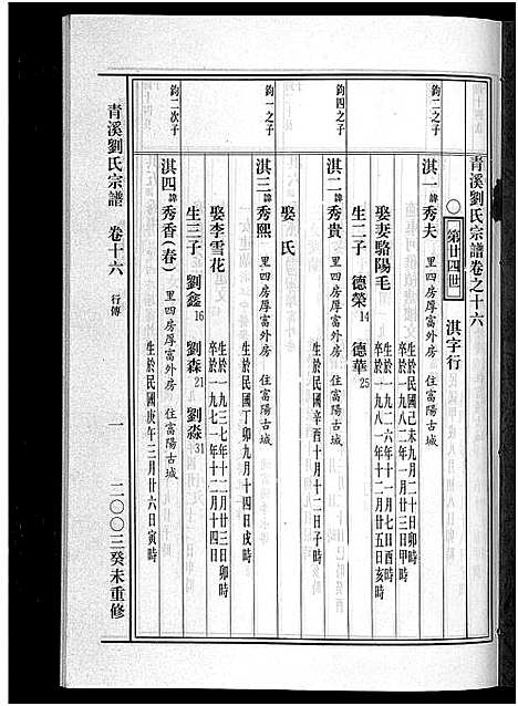 [下载][青溪刘氏宗谱_20卷]浙江.青溪刘氏家谱_十六.pdf