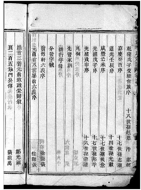 [下载][青龙李氏宗谱_18卷]浙江.青龙李氏家谱_一.pdf