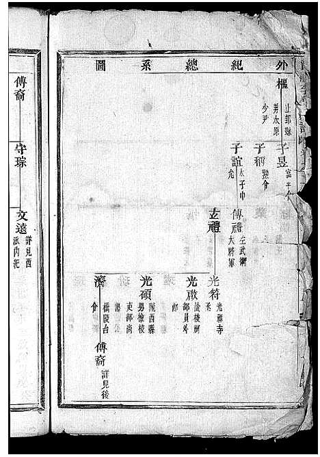 [下载][青龙李氏宗谱_18卷]浙江.青龙李氏家谱_二.pdf