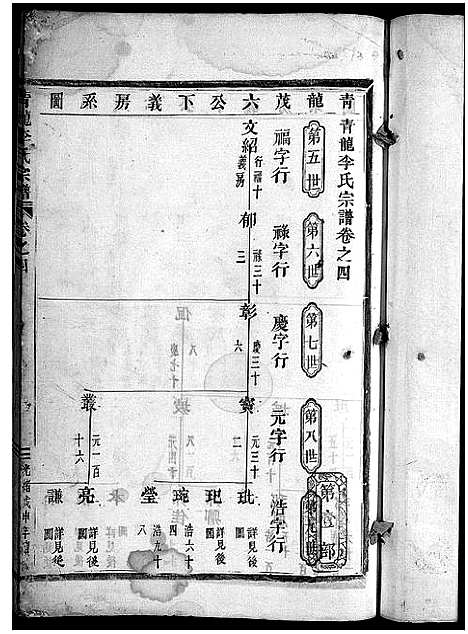 [下载][青龙李氏宗谱_18卷]浙江.青龙李氏家谱_四.pdf