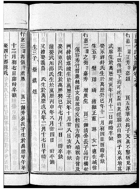 [下载][青龙李氏宗谱_18卷]浙江.青龙李氏家谱_七.pdf