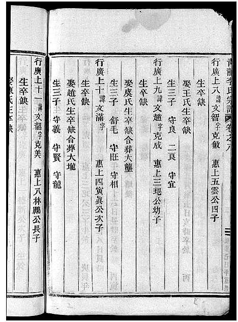 [下载][青龙李氏宗谱_18卷]浙江.青龙李氏家谱_八.pdf