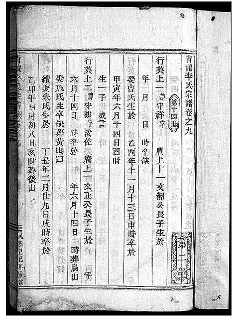 [下载][青龙李氏宗谱_18卷]浙江.青龙李氏家谱_九.pdf