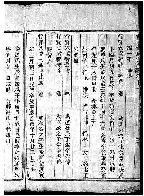 [下载][青龙李氏宗谱_18卷]浙江.青龙李氏家谱_十一.pdf