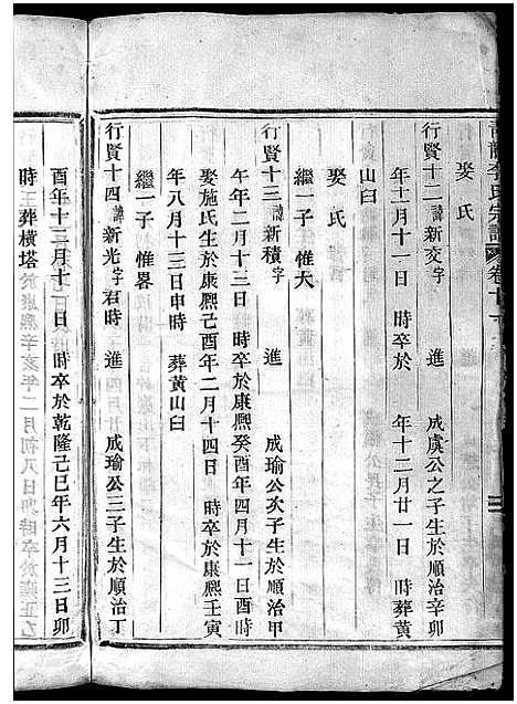 [下载][青龙李氏宗谱_18卷]浙江.青龙李氏家谱_十一.pdf