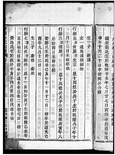 [下载][青龙李氏宗谱_18卷]浙江.青龙李氏家谱_十五.pdf