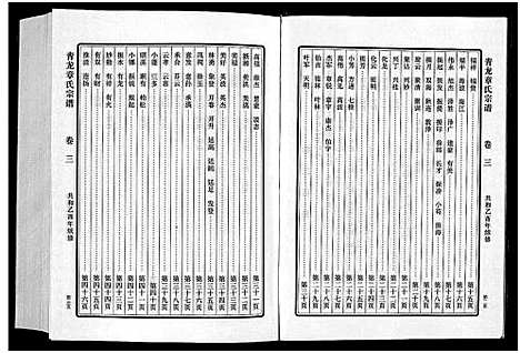 [下载][青龙章氏宗谱_3卷]浙江.青龙章氏家谱_六.pdf