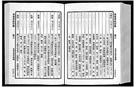 [下载][青龙章氏宗谱_3卷]浙江.青龙章氏家谱_七.pdf