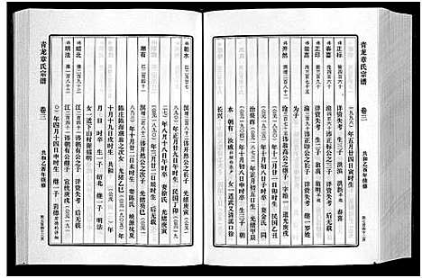 [下载][青龙章氏宗谱_3卷]浙江.青龙章氏家谱_七.pdf