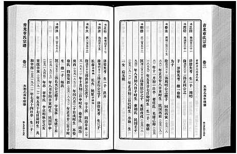 [下载][青龙章氏宗谱_3卷]浙江.青龙章氏家谱_七.pdf