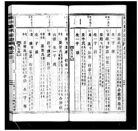 [下载][韩川黄氏宗谱_10卷]浙江.韩川黄氏家谱_二.pdf