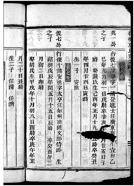 [下载][项氏宗谱_5卷_末1卷]浙江.项氏家谱_二.pdf