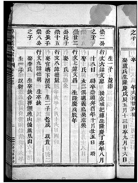 [下载][项氏宗谱_5卷_末1卷]浙江.项氏家谱_三.pdf