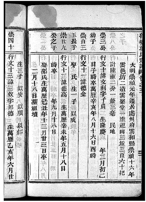 [下载][项氏宗谱_5卷_末1卷]浙江.项氏家谱_三.pdf