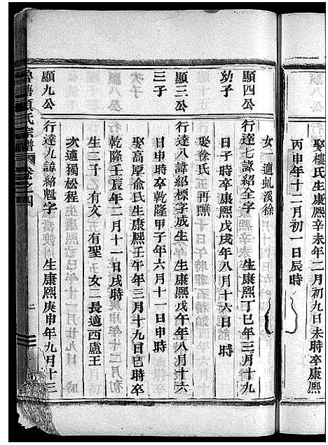 [下载][项氏宗谱_5卷_末1卷]浙江.项氏家谱_四.pdf