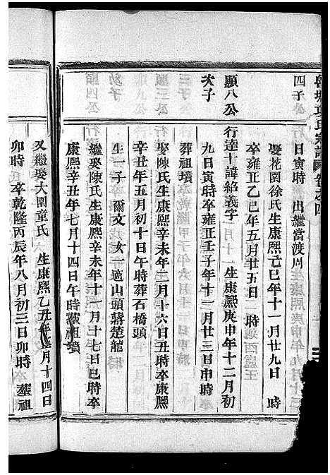 [下载][项氏宗谱_5卷_末1卷]浙江.项氏家谱_四.pdf