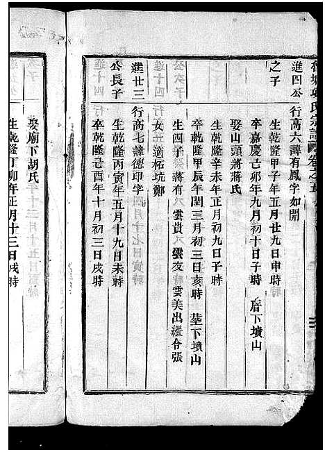 [下载][项氏宗谱_5卷_末1卷]浙江.项氏家谱_五.pdf