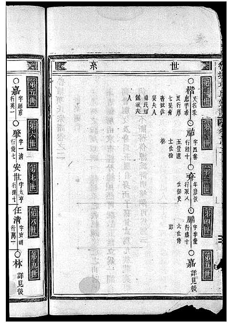 [下载][项氏宗谱_7卷_末1卷]浙江.项氏家谱_二.pdf