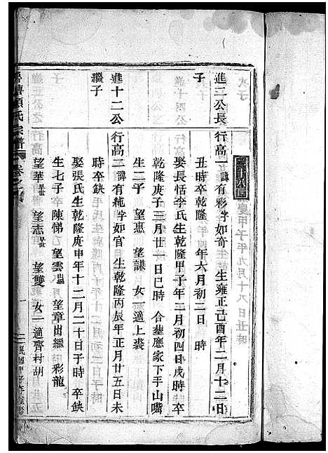 [下载][项氏宗谱_7卷_末1卷]浙江.项氏家谱_六.pdf