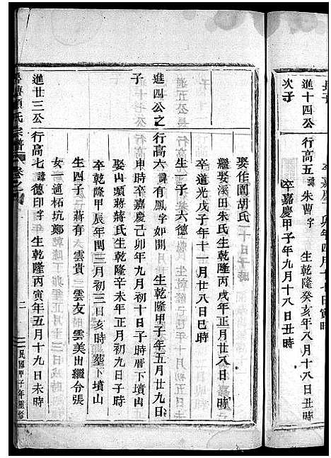 [下载][项氏宗谱_7卷_末1卷]浙江.项氏家谱_六.pdf