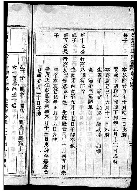 [下载][项氏宗谱_7卷_末1卷]浙江.项氏家谱_六.pdf