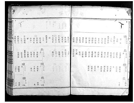 [下载][须江刘氏宗谱]浙江.须江刘氏家谱_二十四.pdf