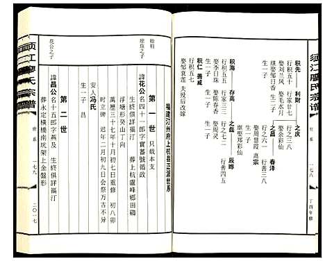 [下载][须江廖氏宗谱]浙江.须江廖氏家谱_二.pdf