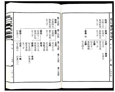 [下载][须江廖氏宗谱_3卷]浙江.须江廖氏家谱_二.pdf