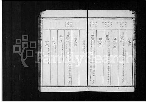 [下载][须江东山坞朱氏宗谱_4卷]浙江.须江东山坞朱氏家谱_二.pdf