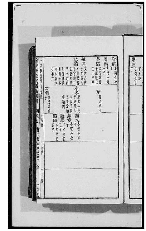 [下载][余姚朱氏宗谱_16卷首1卷]浙江.余姚朱氏家谱_一.pdf