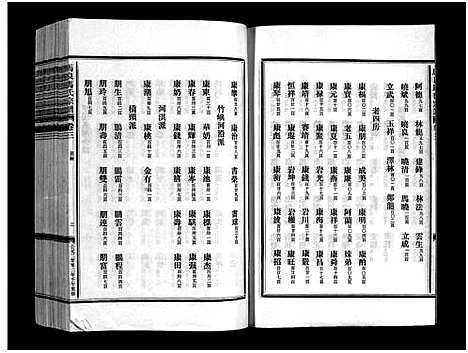 [下载][马良马氏宗谱_3卷首1卷]浙江.马良马氏家谱_三.pdf