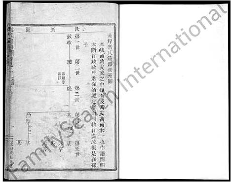 [下载][冯氏宗谱_3卷]浙江.冯氏家谱_二.pdf