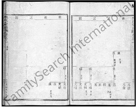 [下载][冯氏宗谱_3卷]浙江.冯氏家谱_二.pdf