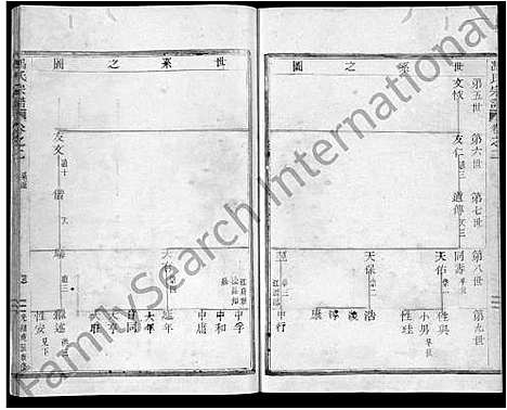 [下载][冯氏宗谱_3卷]浙江.冯氏家谱_二.pdf