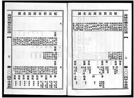 [下载][高城外厅吴氏宗谱_16卷_附1卷]浙江.高城外厅吴氏家谱_十八.pdf