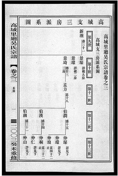 [下载][高城里厅吴氏宗谱_16卷]浙江.高城里厅吴氏家谱_三.pdf