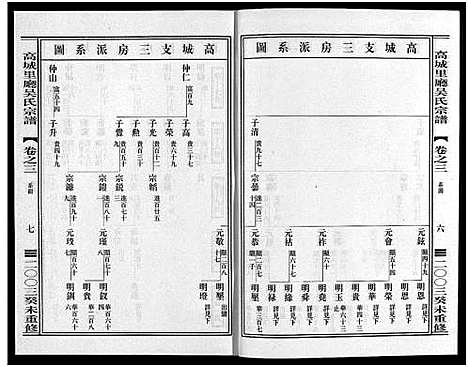 [下载][高城里厅吴氏宗谱_16卷]浙江.高城里厅吴氏家谱_三.pdf