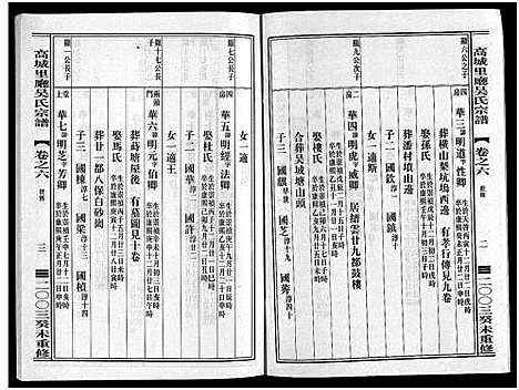 [下载][高城里厅吴氏宗谱_16卷]浙江.高城里厅吴氏家谱_六.pdf