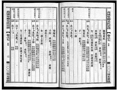 [下载][高城里厅吴氏宗谱_16卷]浙江.高城里厅吴氏家谱_七.pdf